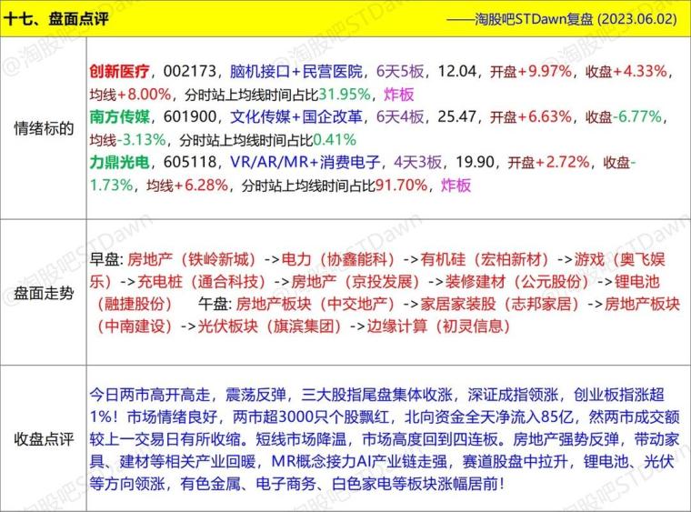 澳门正版资料大全资料生肖卡,数据科学解析说明_环境版39.390