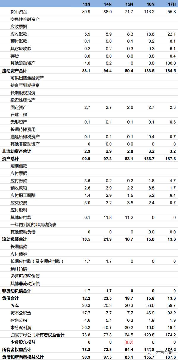 494949最快开奖结果+香港,资料整合和决策_迷你版17.468