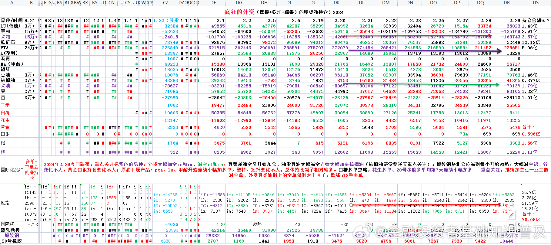 2024十二生肖49个码,目前现象解析描述_零障碍版63.690