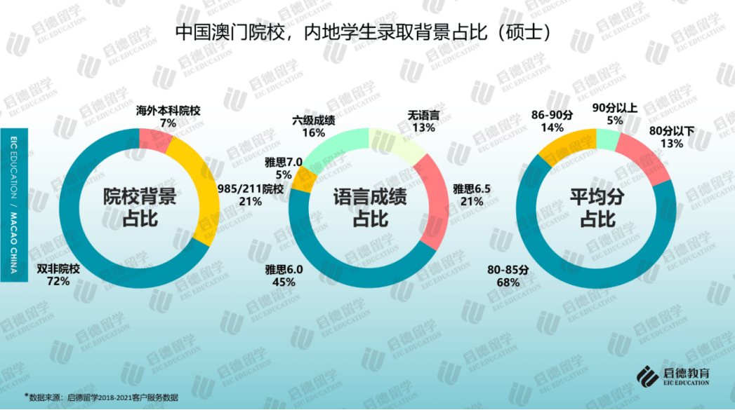 2024澳门正版资料免费大全优势与难点,深入研究执行计划_云技术版52.908