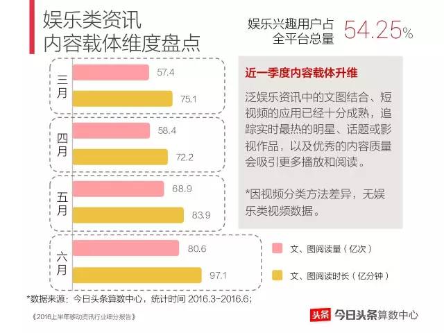 新奥免费精准资料大全,全面数据分析_模块版37.288