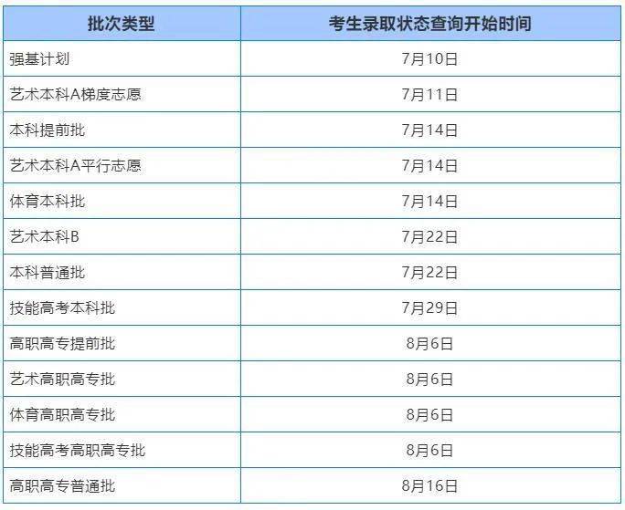 新澳天天彩免费资料查询最新,解析解释说法_极致版1.128