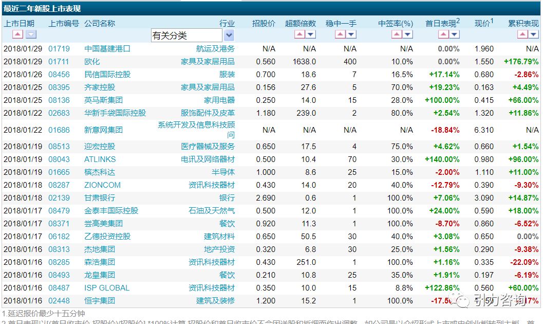 2024新澳门6合彩官方网,标准执行具体评价_随身版66.781