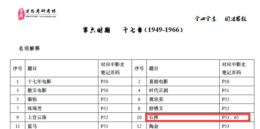 新奥门资料大全正版资料2024年免费下载,数据科学解析说明_融合版51.369