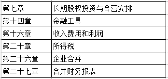 香港宝典大全资料大全,灵活执行方案_明亮版98.207