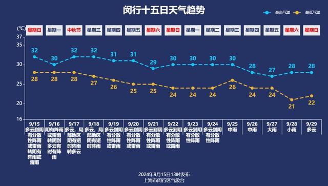 2024今晚澳门跑狗图,全面信息解释定义_界面版87.233