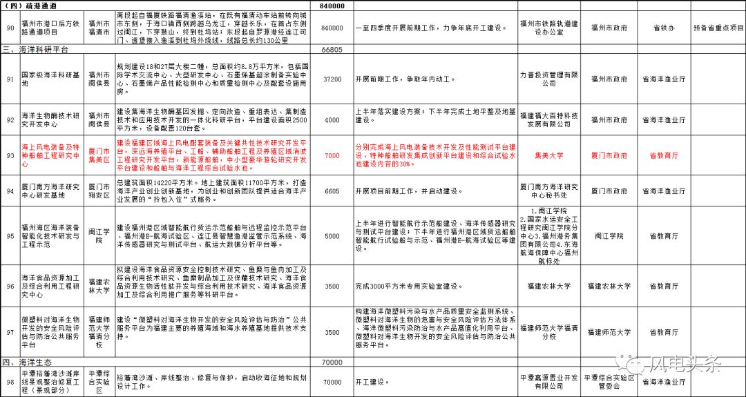 2024新奥历史开奖记录表一,执行验证计划_云端版2.522