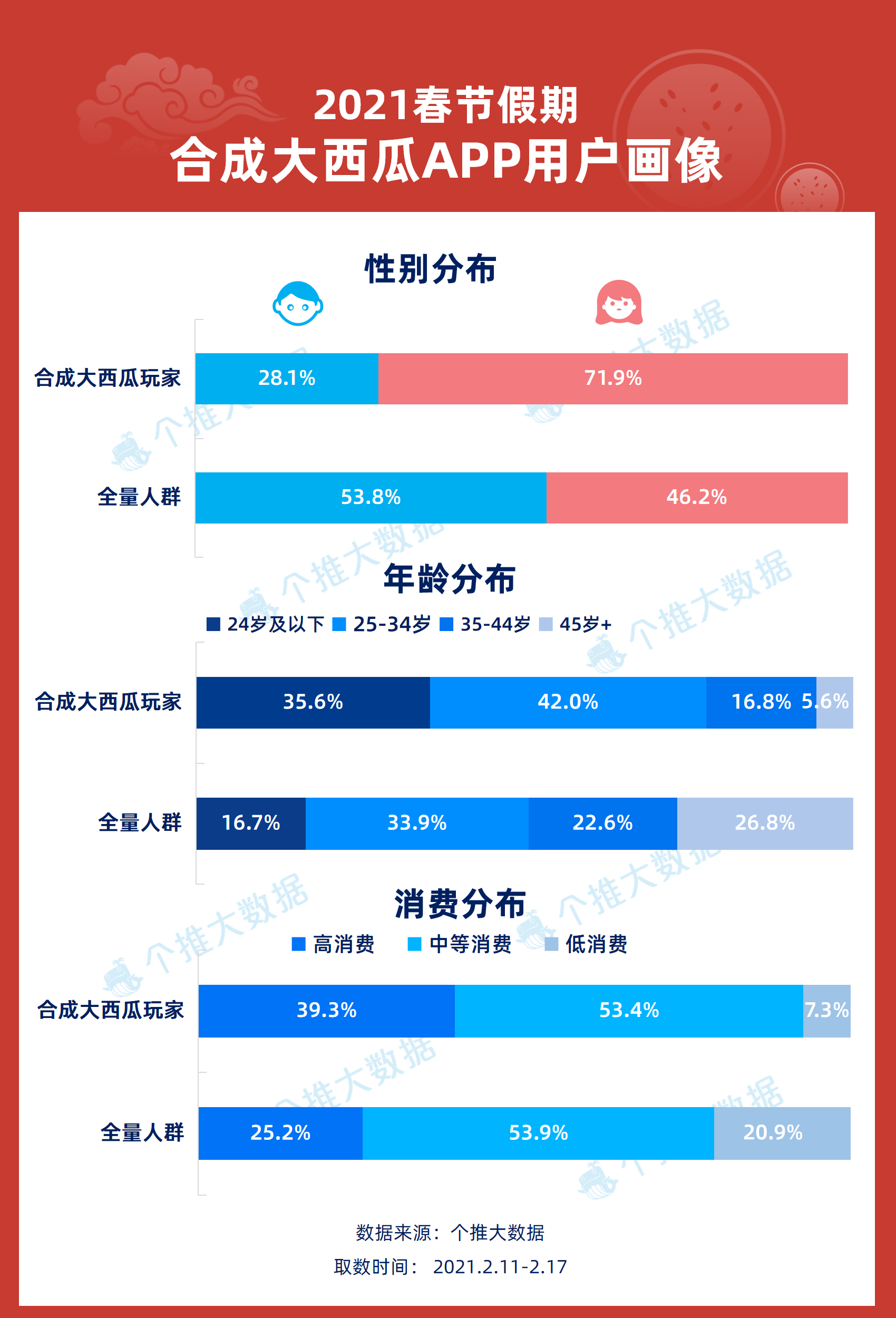 118开奖站一一澳门,专业数据解释设想_性能版2.604