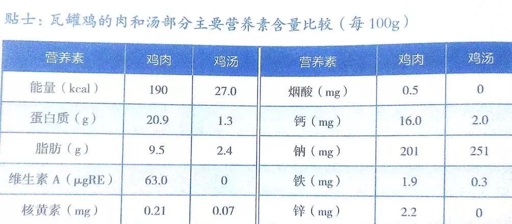 2024全年资料免费大全功能,生物工程_后台版30.270