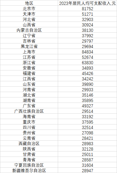 2024年12月9日 第2页