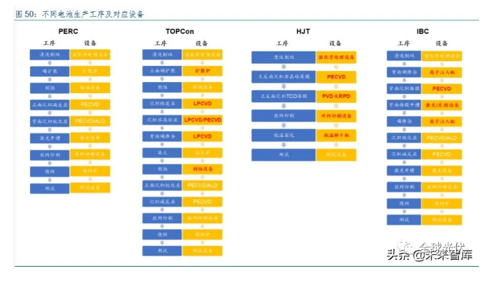 2024天天彩正版资料大全,高效性设计规划_原型版21.389