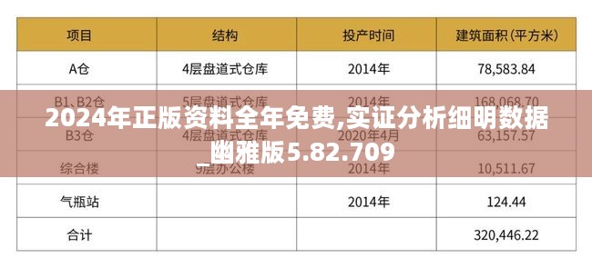 2024年全年资料免费大全,资产评估_持久版10.545