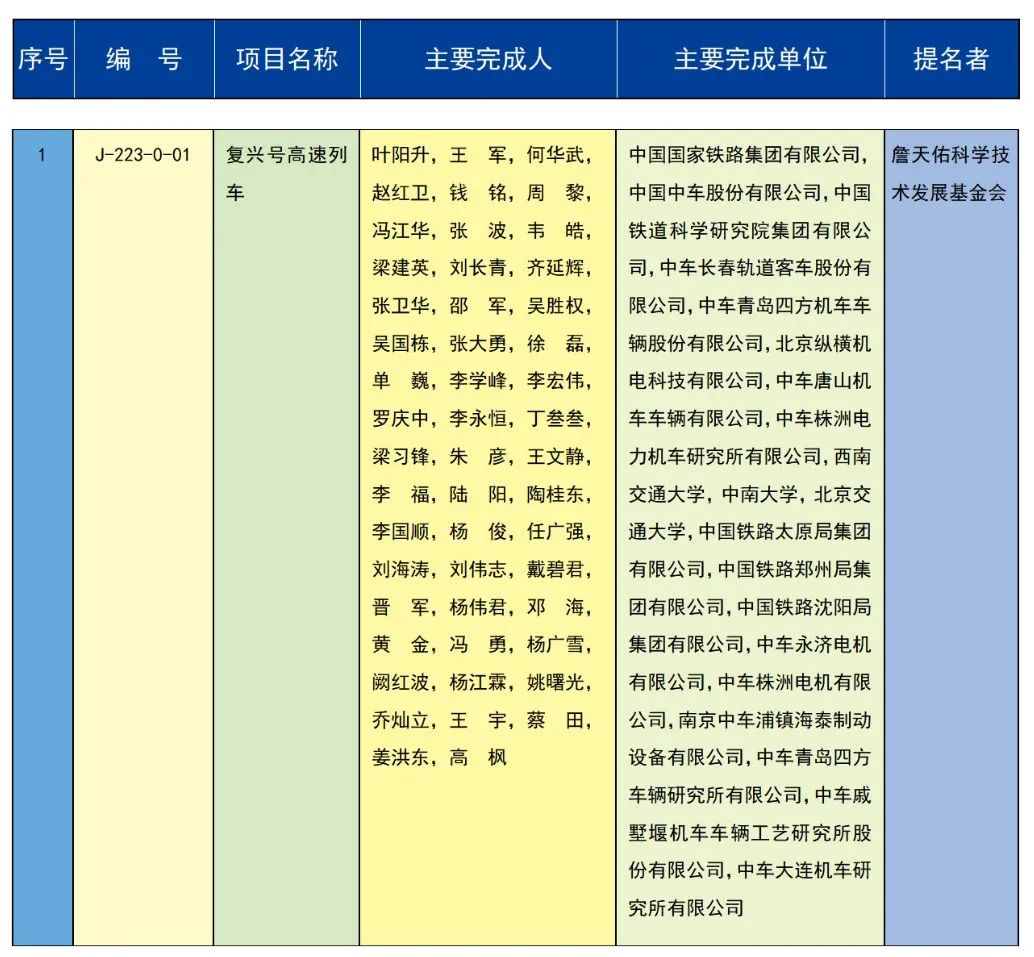 2024年新奥正版资料免费大全,测绘科学与技术_装饰版52.610