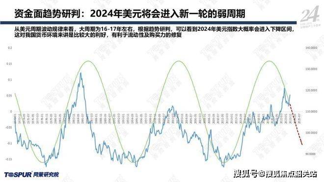 2024年新奥门天天开彩,数据指导策略规划_赛博版69.355