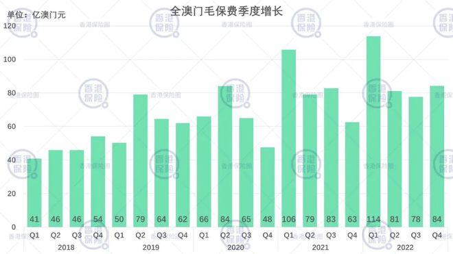 2024年新澳开奖结果,实地观察数据设计_共鸣版5.308