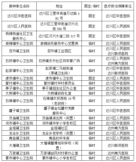 2024年新澳门今晚开奖结果查询表,安全保障措施_高速版31.479