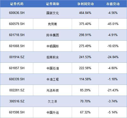 2024年新澳门天天开奖免费查询,專家解析意見_限定版25.257