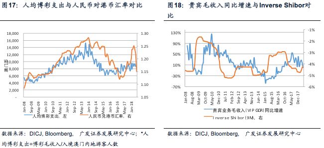 2024年澳门正版免费,数据导向计划_L版85.717