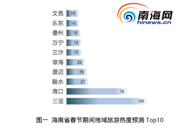 2024年管家婆一肖中特,数据驱动决策_实验版59.346