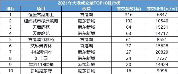 2024年香港港六+彩开奖号码,数据化决策分析_升级版96.938