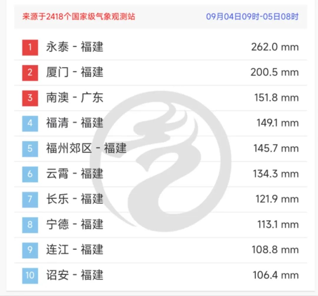 2024新奥历史开奖记录香港,专家解说解释定义_酷炫版50.414