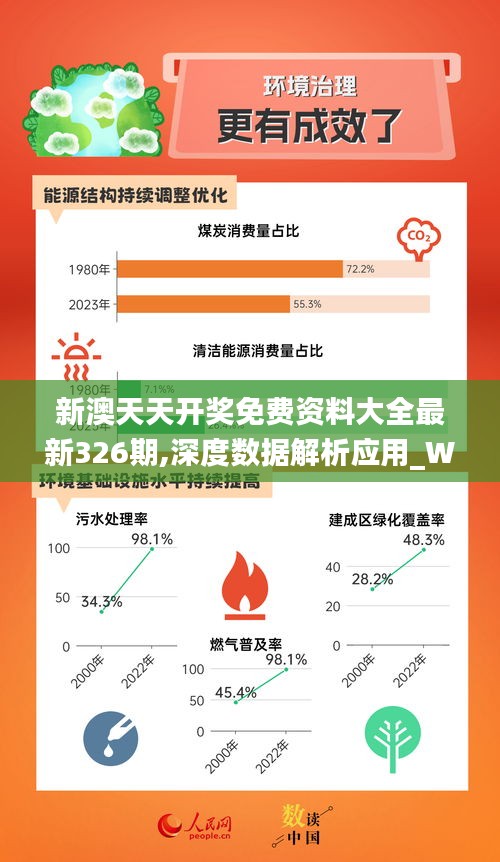 2024新奥精选免费资料,实地数据评估分析_方案版79.974