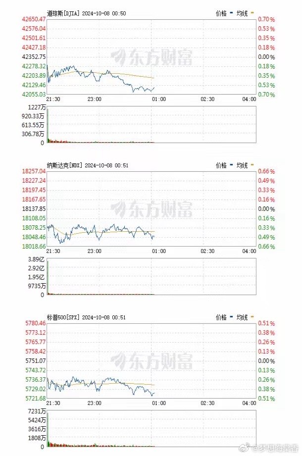 MBI崩盘最新动态，2024年7月观点论述与最新消息解析