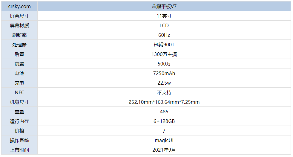 2024新澳精准资料免费提供网站,效率评估方案_多维版23.997