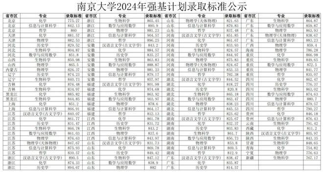 2024新澳门免费长期资料,科学分析解释说明_先锋实践版92.192