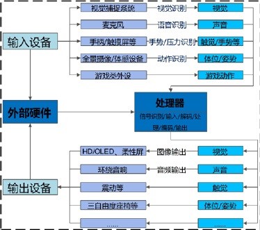 2024新澳门原料免费462,全面实施策略设计_实验版3.146