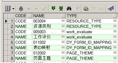 2024新澳门天天开奖免费资料,数据整合决策_轻量版19.631