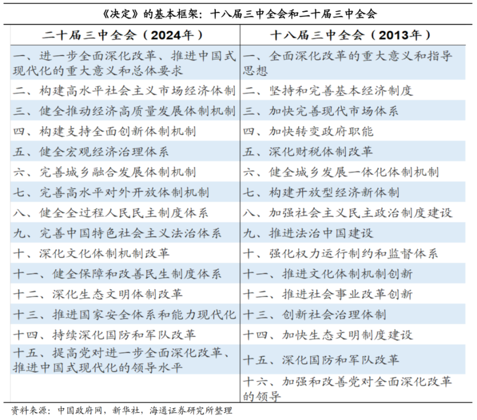 2024新澳门天天开奖免费资料大全最新,全面性解释说明_原汁原味版84.600