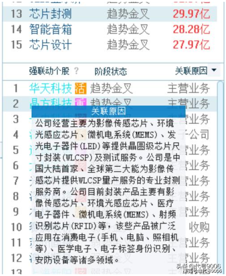 2024澳门天天开好彩大全65期,科学分析严谨解释_个人版58.367