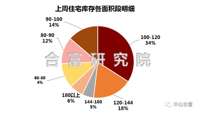 潮州二手房最新价格及市场走势与地位深度分析