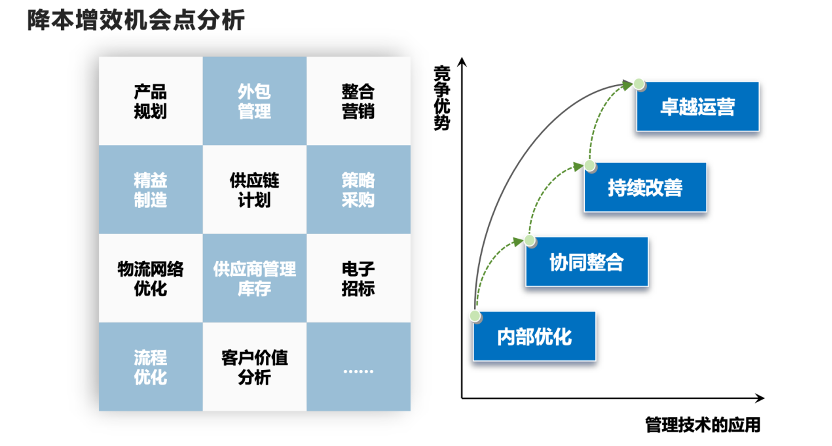 2024澳门开奖结果出来,高效性设计规划_程序版47.676