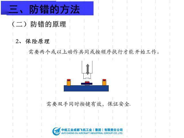 2024澳门正版资料免费大全优势与难点,机制评估方案_高速版42.141