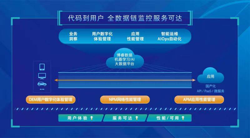 2024澳门特马今晚开奖097期,数据管理策略_移动版18.973