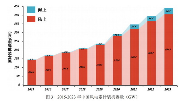 2024澳门精选免费资料,效率评估方案_图形版12.814