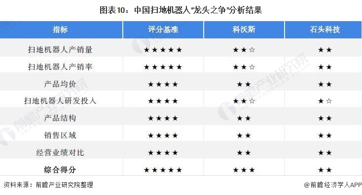 2024香港正版资料免费大全精准,快速解答方案实践_轻奢版51.652