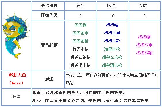 2024香港正版资料免费盾1,专业调查具体解析_月光版67.221