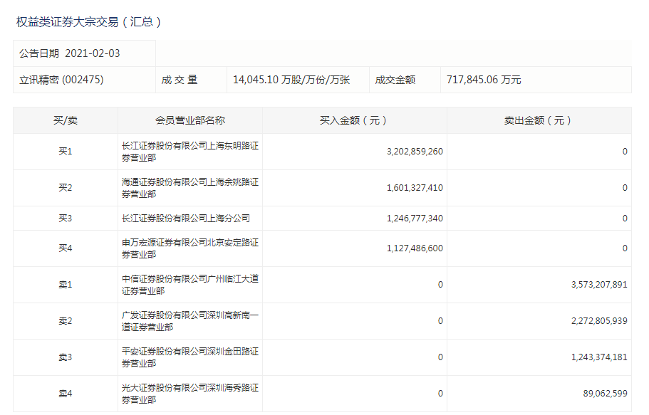 494949今晚开奖结果查询最新,大决策领取资料_旅行者特别版55.957