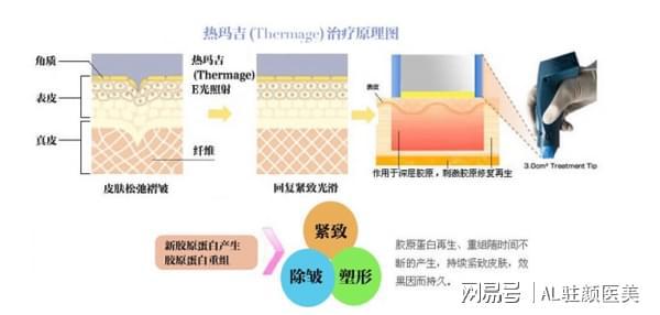 494949最快开奖结果+香港,精细化实施分析_散热版19.803