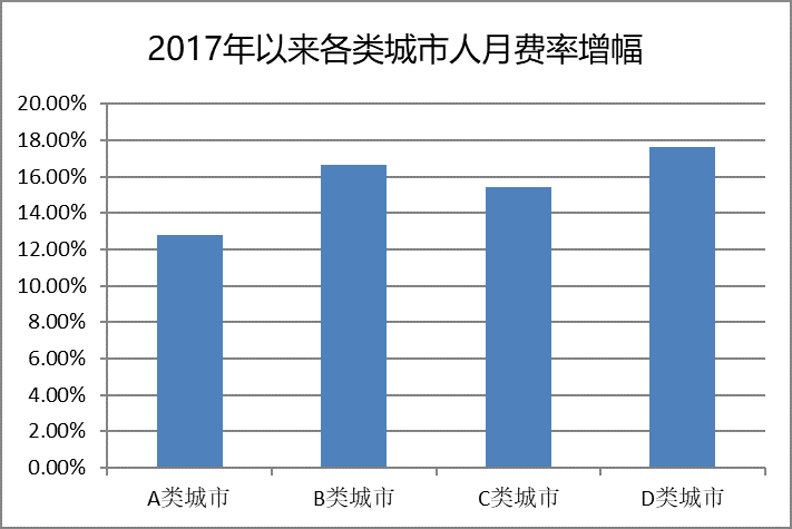 4949澳门彩开奖结果,最新数据挖解释明_融合版44.191