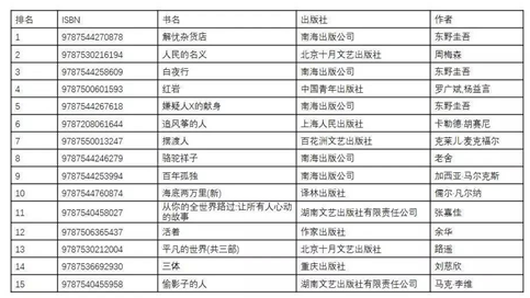 4949澳门精准免费大全小说,实地数据评估分析_经典版40.157