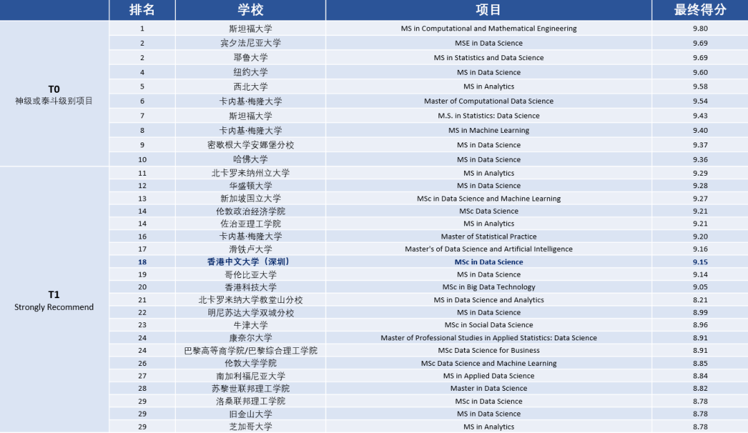 二四六香港管家婆生肖表,科学数据解读分析_愉悦版54.800