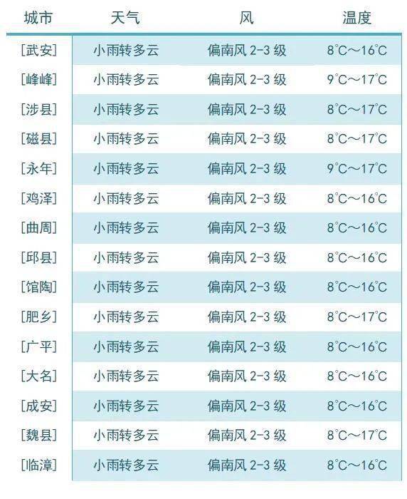 今晚澳门9点35分开奖结果,精细评估方案_品牌版63.876