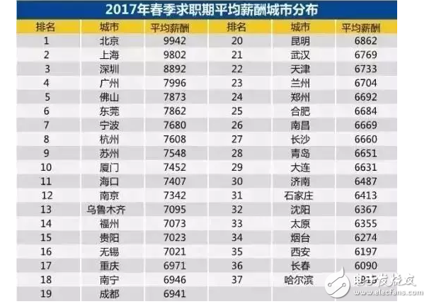 新奥天天开奖资料大全600Tk,资源部署方案_轻奢版16.259