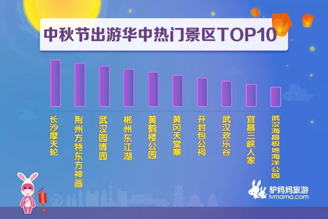 新奥天天正版资料大全,高度协调实施_轻奢版88.583