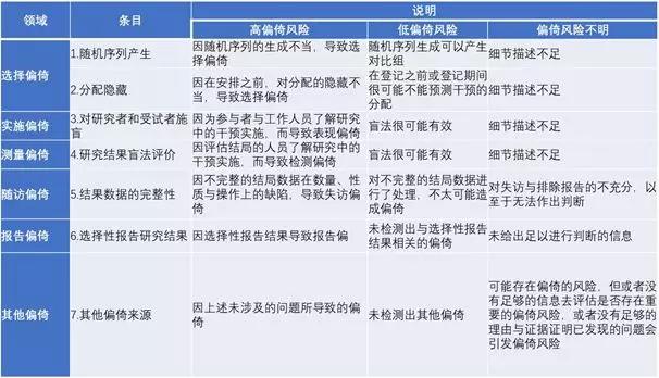 新奥彩天天免费资料,自我评价_目击版25.793