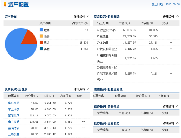 新澳天天开奖资料大全最新100期,数据管理策略_轻奢版99.293